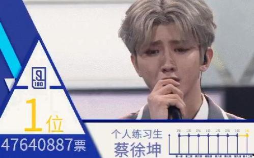 狗仔爆料蔡徐坤最新视频,揭秘幕后故事与精彩瞬间